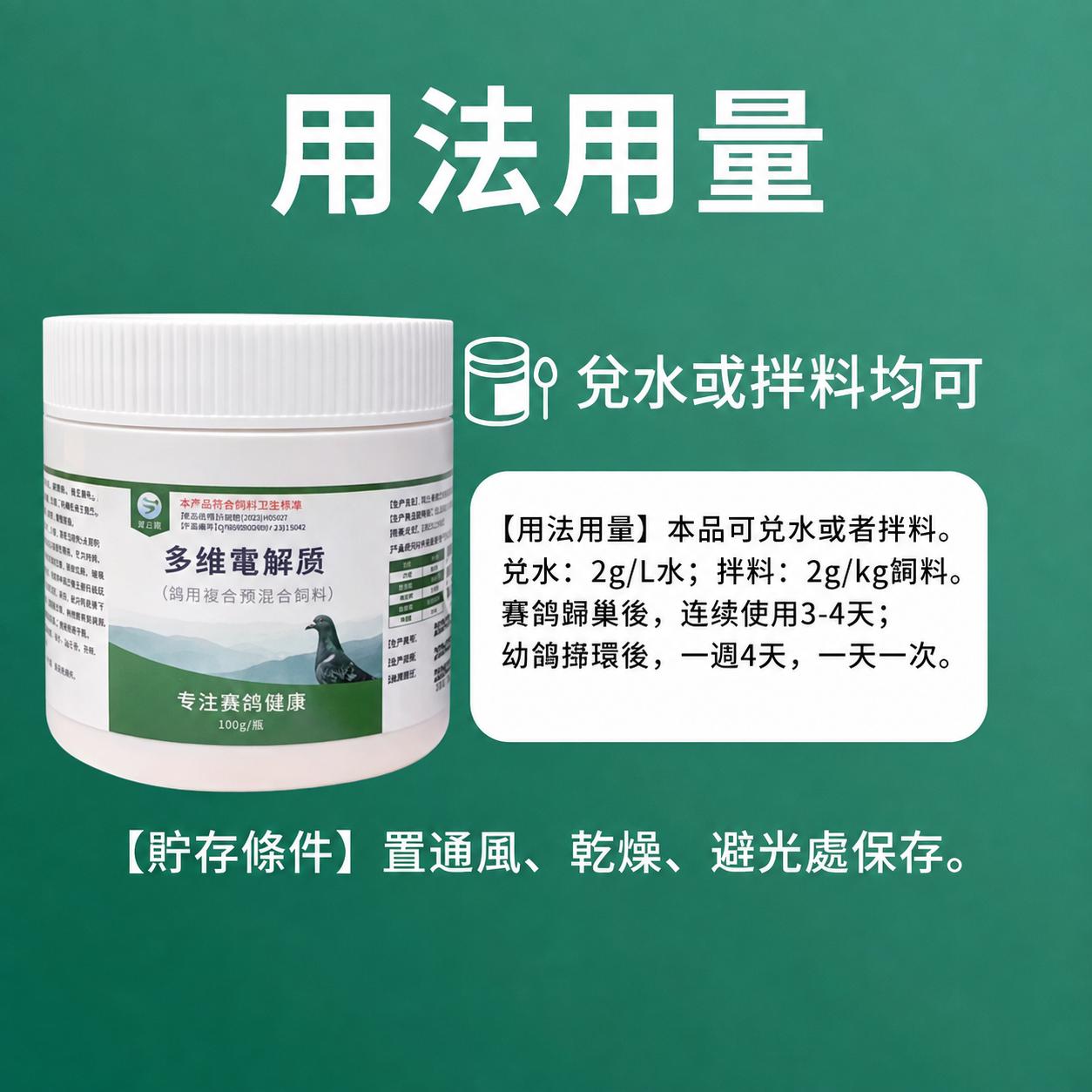 多維電解質用法用量